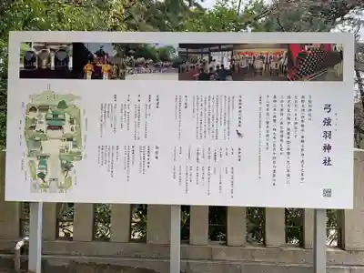 弓弦羽神社の歴史