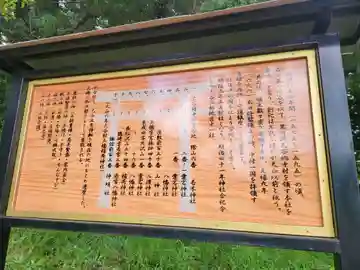 神明社(宮城県)
