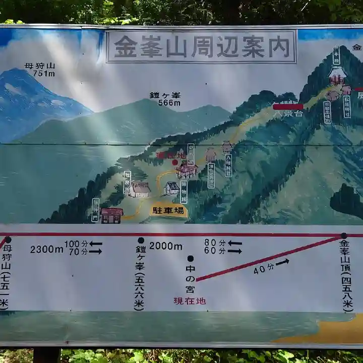 金峯神社のその他建物