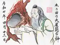 成田熊野神社(千葉県)