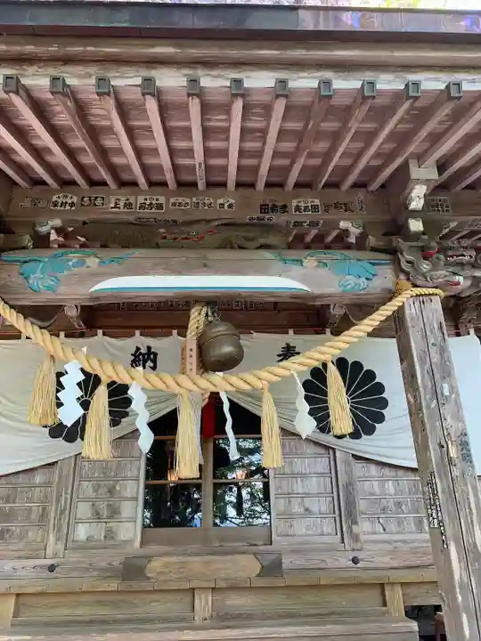 中之嶽神社の本殿・本堂