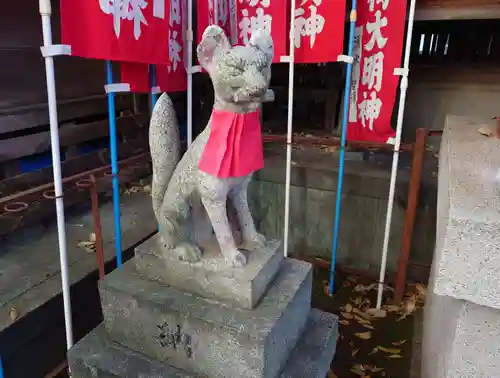櫻木神社(東京都)