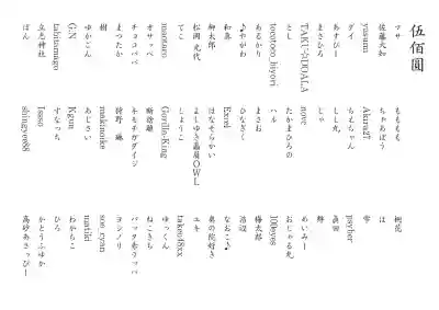 群馬県護国神社(群馬県)