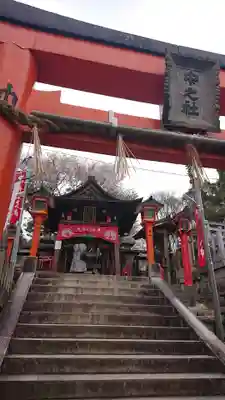 伏見稲荷大社の末社・摂社