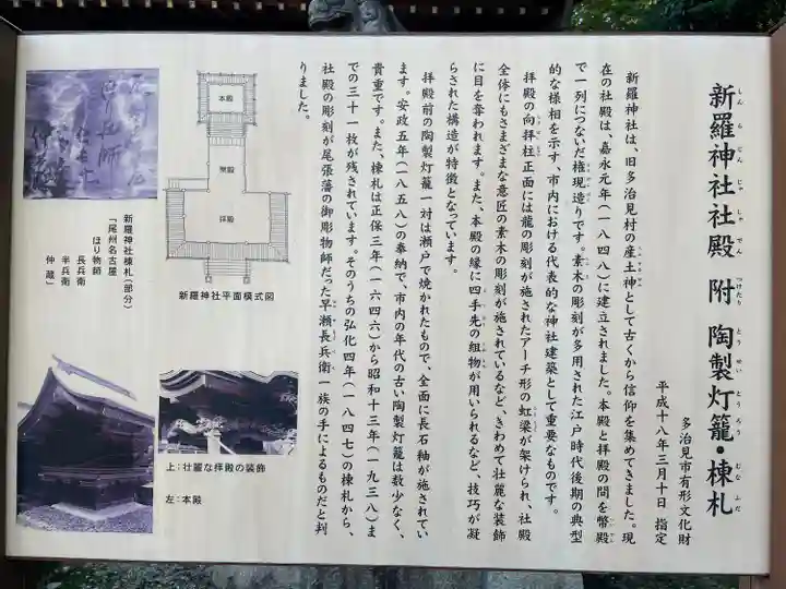 新羅神社の歴史