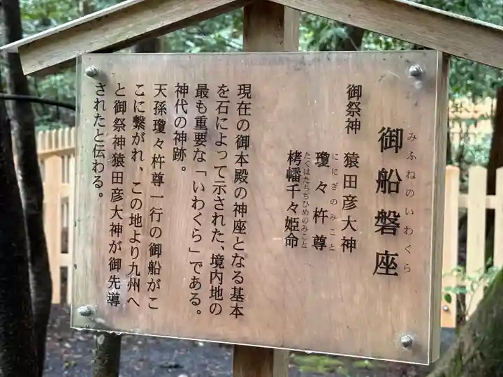 椿大神社(三重県)