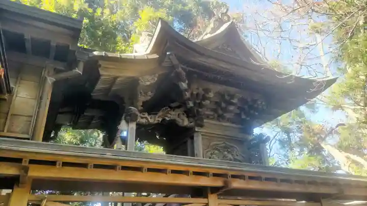 大鷲神社(千葉県)