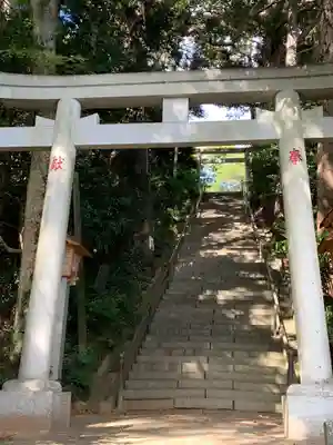 素鵞熊野神社(茨城県)