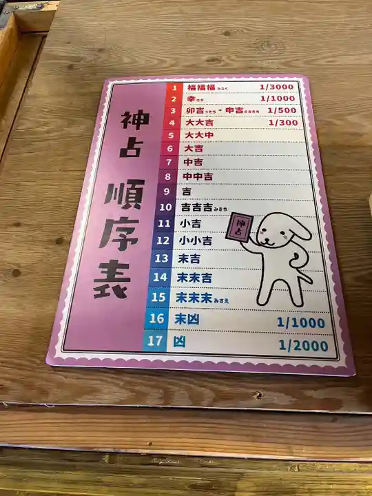 石浦神社(石川県)