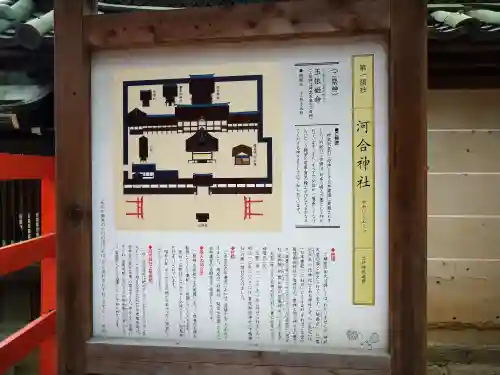 河合神社（鴨川合坐小社宅神社）のその他建物