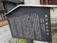 神田神社(神田明神)の歴史