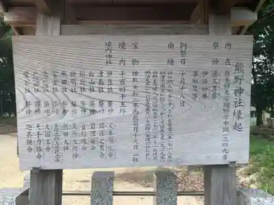 熊野神社(熊野町)の歴史