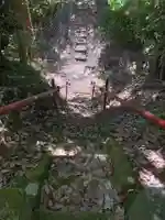 神社(名称不明)(千葉県)
