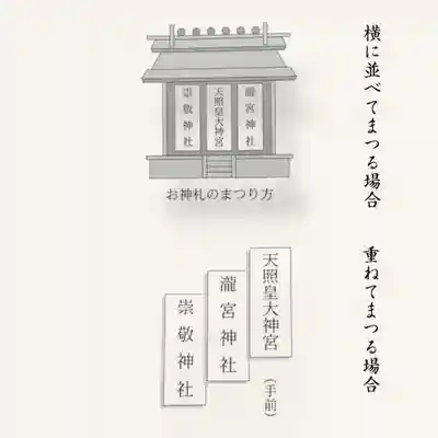 瀧宮神社(広島県)