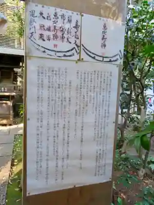 稲荷鬼王神社の歴史