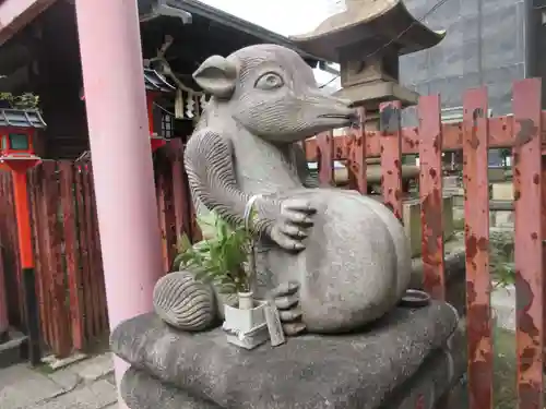柳森神社(東京都)
