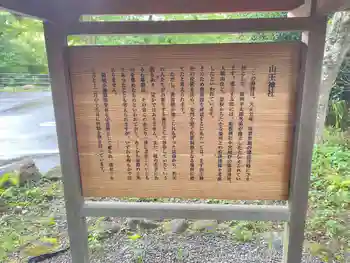 山王神社の御朱印 2025年08月