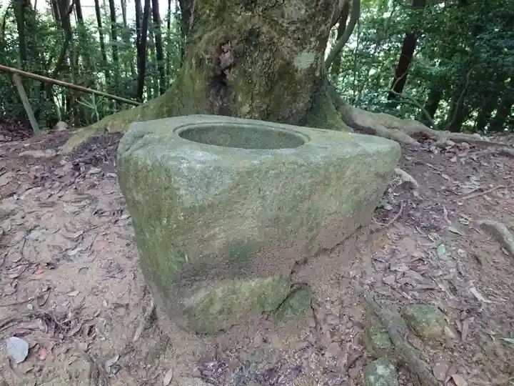 天王社の手水舎