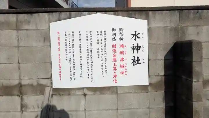 志紀長吉神社(大阪府)