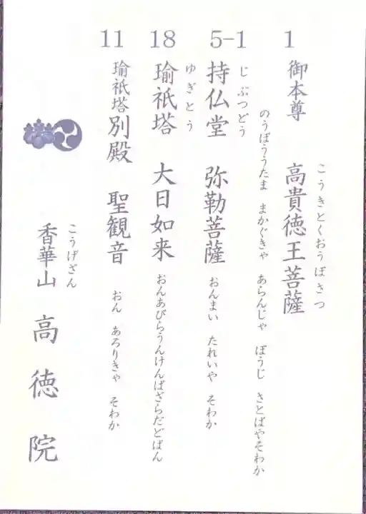 高徳院の{uncategorized: "未分類", other: "その他", undefined: "問題あり", building: "その他建物", grave: "お墓", sacred_gate: "鳥居", guardian: "狛犬", statue: "像", buddha: "仏像", history: "歴史", nature: "自然", garden: "庭園", animal: "動物", pagoda: "塔", temizu: "手水舎", mountain_gate: "山門・神門", sanctuary: "本殿・本堂", subordinate: "末社・摂社", art: "芸術", scenery: "景色", jizo: "地蔵", ema: "絵馬", goshuin: "御朱印", omikuji: "おみくじ", items: "授与品その他", amulet: "お守り", goshuincho: "御朱印帳", eats: "食事", festival: "お祭り", votive_dance: "神楽", shichigosan: "七五三参", wedding: "結婚式", experience: "体験その他", initially: "初詣", around: "周辺", anti_infection: "感染症対策"}