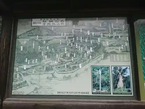 白山神社（長滝神社・白山長瀧神社・長滝白山神社）のその他建物