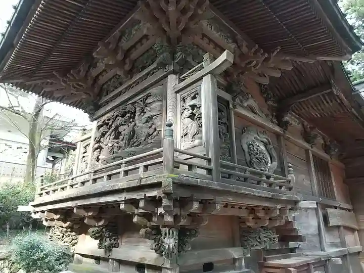 熊野神社(埼玉県)