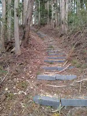 神明社(宮城県)