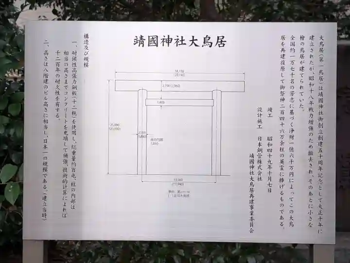 靖國神社(東京都)