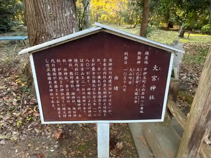 大宮神社(静岡県)