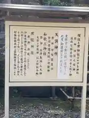 黒龍社（伊奈波神社境内社）(岐阜県)