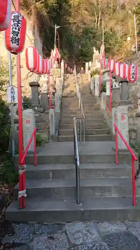 野島稲荷神社(神奈川県)