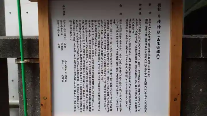 日本橋日枝神社の歴史