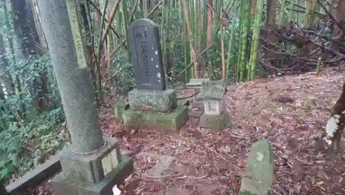 白山神社のその他建物
