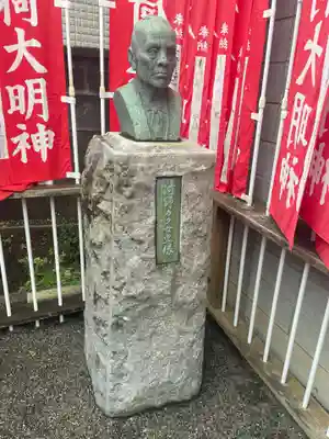 穏田神社(東京都)