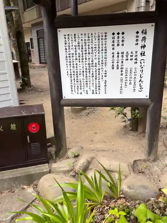 青井稲荷神社(熊本県)