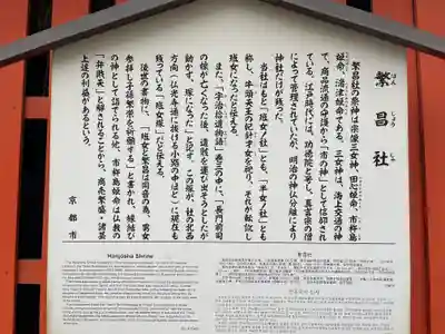繁昌神社の歴史