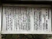 龍宮社(三重県)