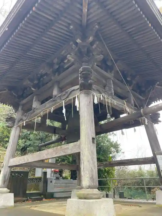 最福寺の{uncategorized: "未分類", other: "その他", undefined: "問題あり", building: "その他建物", grave: "お墓", sacred_gate: "鳥居", guardian: "狛犬", statue: "像", buddha: "仏像", history: "歴史", nature: "自然", garden: "庭園", animal: "動物", pagoda: "塔", temizu: "手水舎", mountain_gate: "山門・神門", sanctuary: "本殿・本堂", subordinate: "末社・摂社", art: "芸術", scenery: "景色", jizo: "地蔵", ema: "絵馬", goshuin: "御朱印", omikuji: "おみくじ", items: "授与品その他", amulet: "お守り", goshuincho: "御朱印帳", eats: "食事", festival: "お祭り", votive_dance: "神楽", shichigosan: "七五三参", wedding: "結婚式", experience: "体験その他", initially: "初詣", around: "周辺", anti_infection: "感染症対策"}