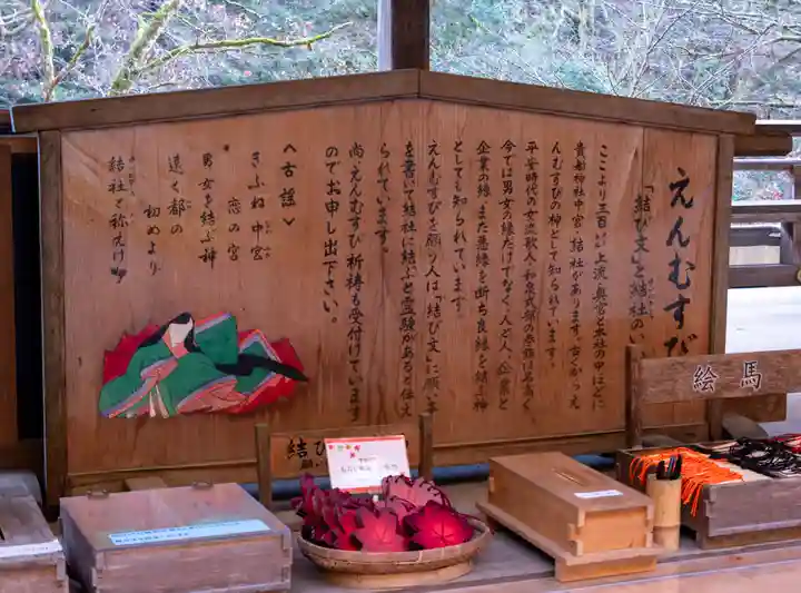 貴船神社(京都府)