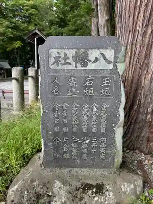 諏訪大社下社秋宮(長野県)