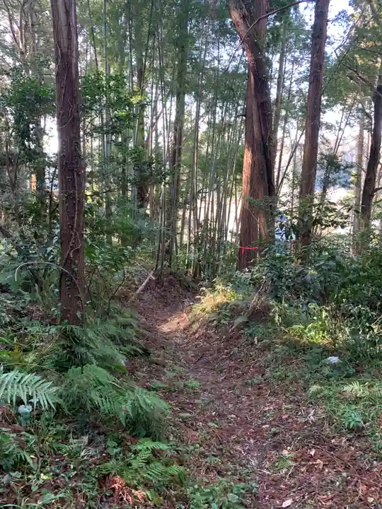 水神宮(千葉県)