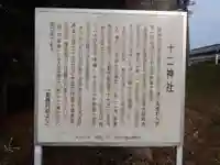 十二社(愛知県)