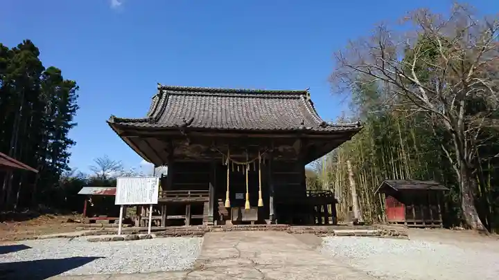 清水峯神社の本殿・本堂