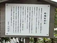 稼穡稲荷社(東京都)