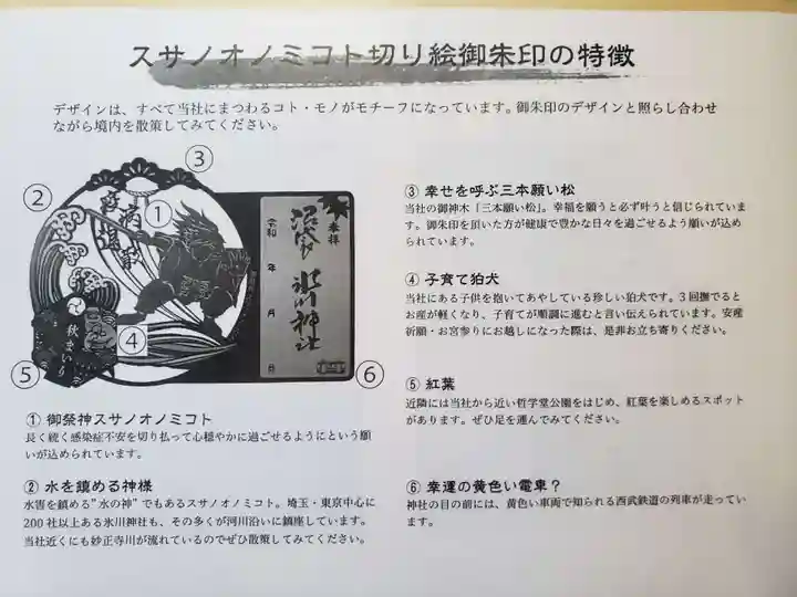 中野沼袋氷川神社(東京都)