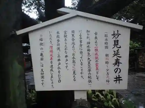 千葉神社の歴史