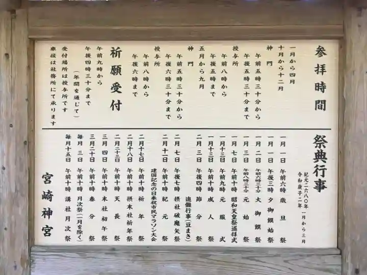 宮崎神宮の歴史