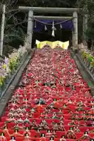 遠見岬神社(千葉県)