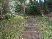 熊野神社(上熊野神社)の周辺