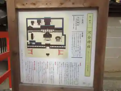 河合神社（鴨川合坐小社宅神社）のその他建物